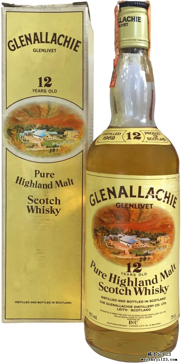 Glenallachie 1969