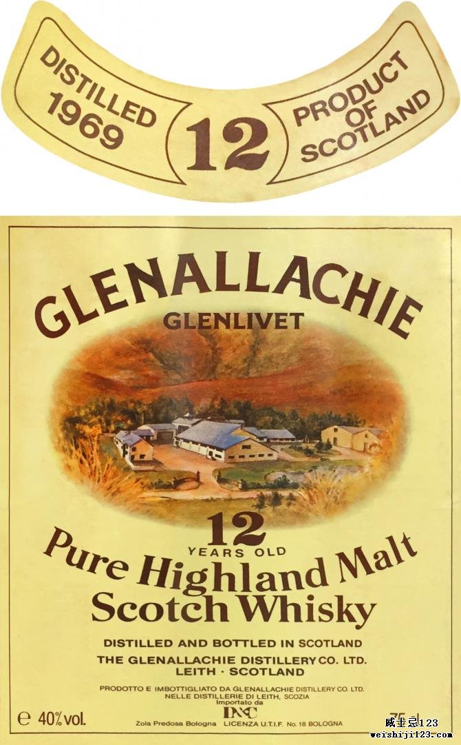 Glenallachie 1969