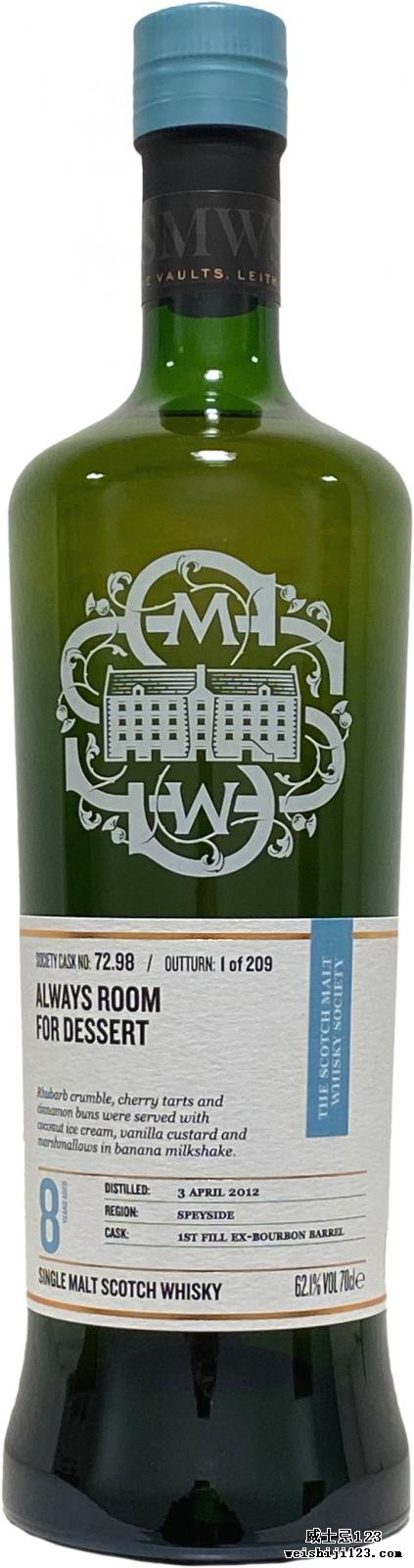 Miltonduff 2012 SMWS 72.98