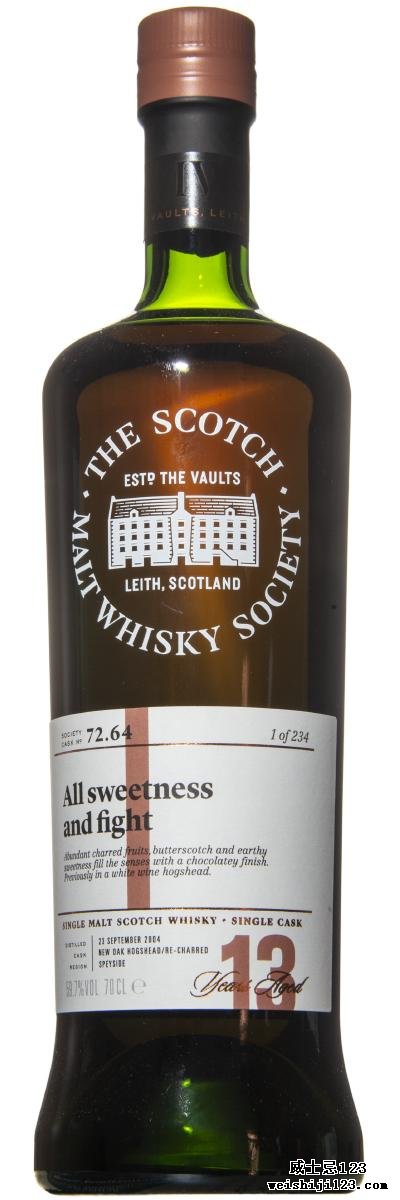 Miltonduff 2004 SMWS 72.64