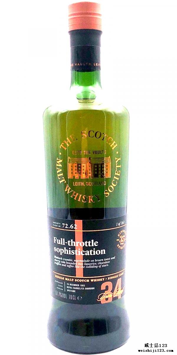 Miltonduff 1983 SMWS 72.62