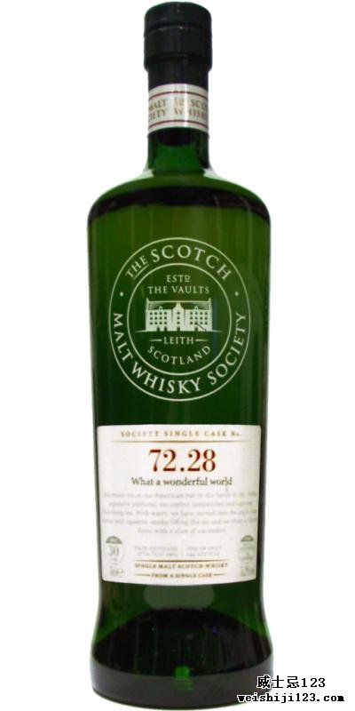 Miltonduff 1982 SMWS 72.28