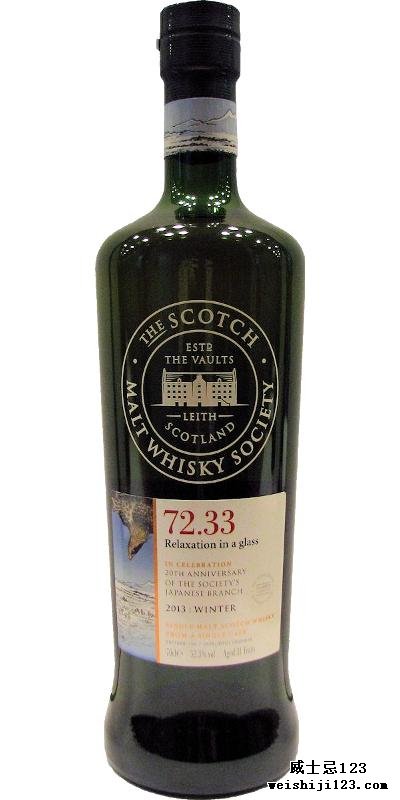 Miltonduff 1981 SMWS 72.33