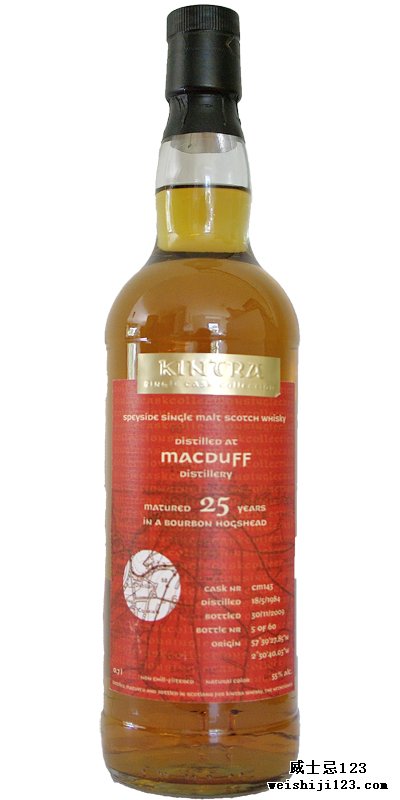 Macduff 1984 KiW