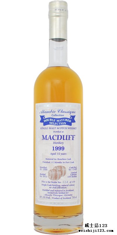 Macduff 1999 AC