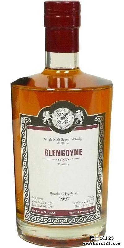 Glengoyne 1997 MoS