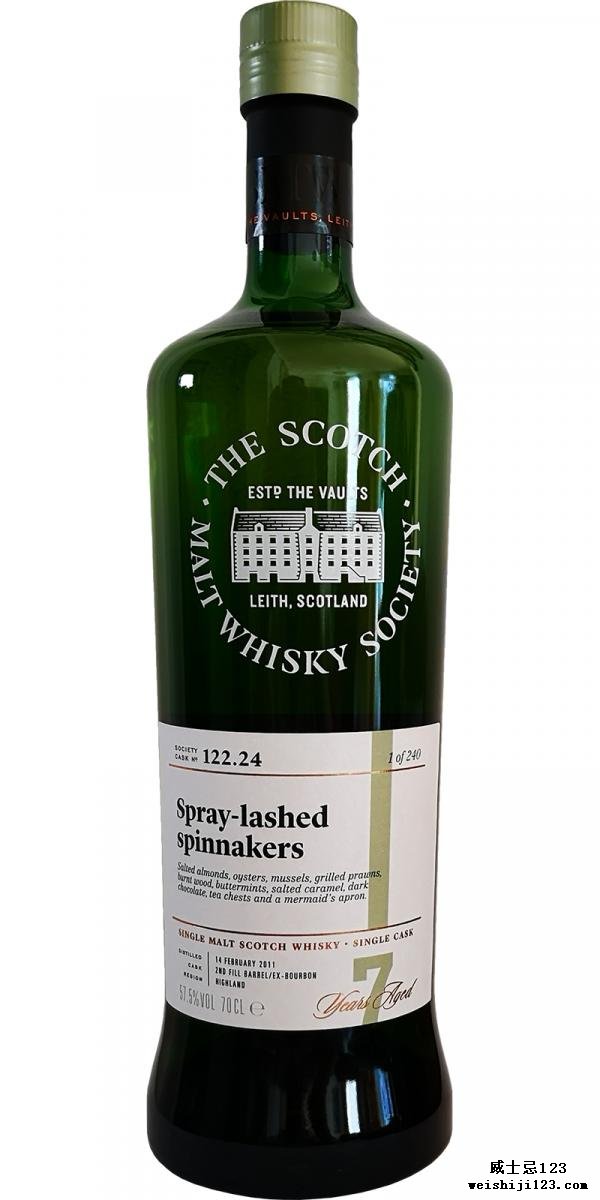 Croftengea 2011 SMWS 122.24