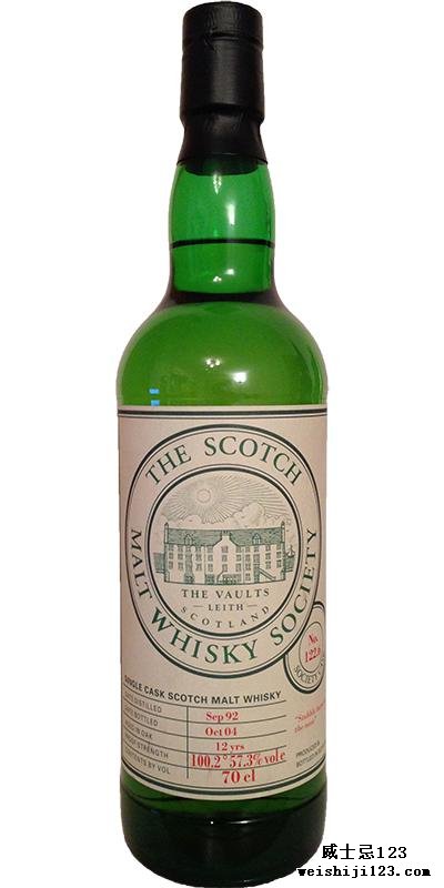 Croftengea 1992 SMWS 122.6