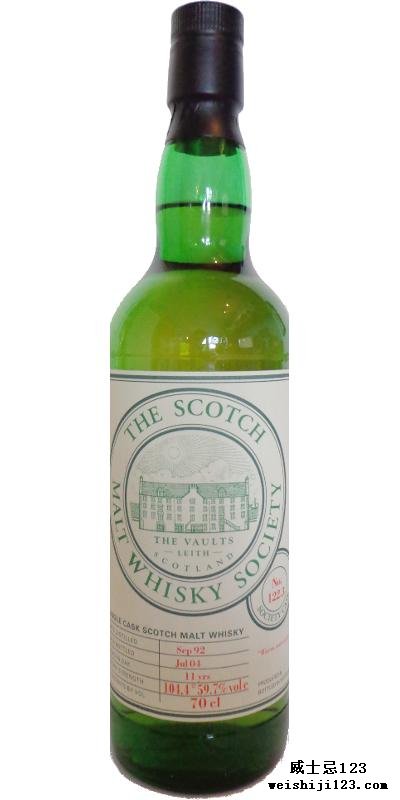 Croftengea 1992 SMWS 122.3