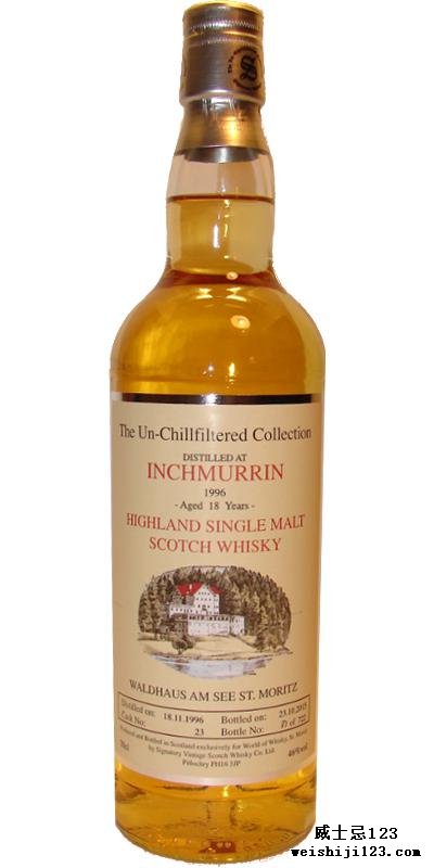 Inchmurrin 1996 SV