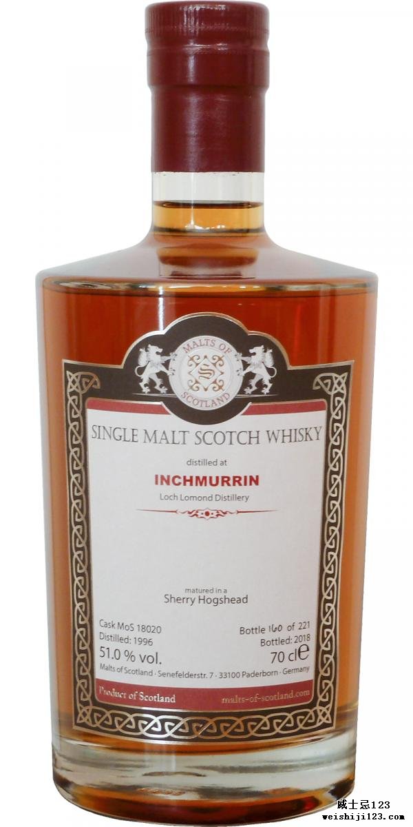 Inchmurrin 1996 MoS