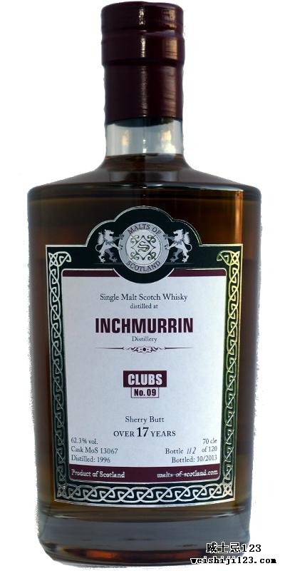 Inchmurrin 1996 MoS