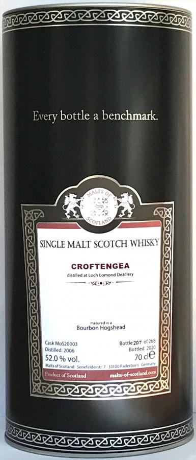 Croftengea 2006 MoS