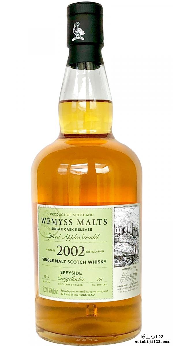 Craigellachie 2002 Wy