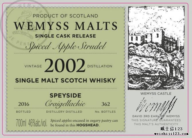 Craigellachie 2002 Wy