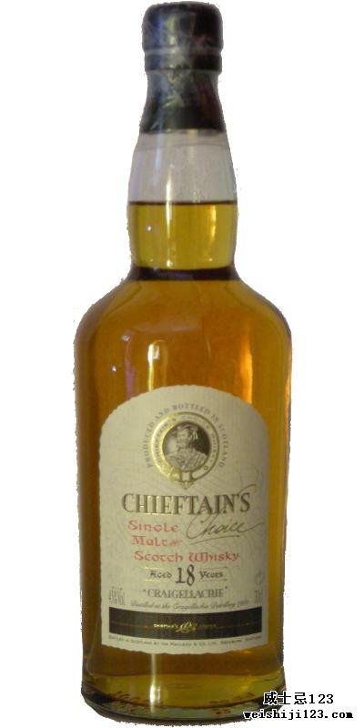 Craigellachie 1981 IM