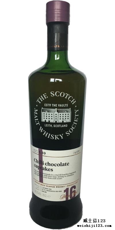 Auchentoshan 2000 SMWS 5.59