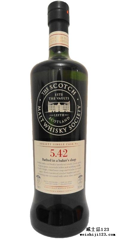 Auchentoshan 2000 SMWS 5.42