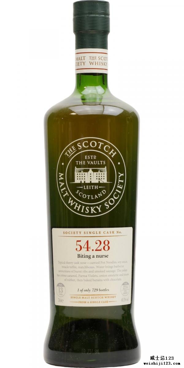 Aberlour 1996 SMWS 54.28