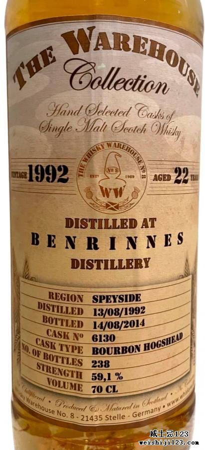 Benrinnes 1992 WW8