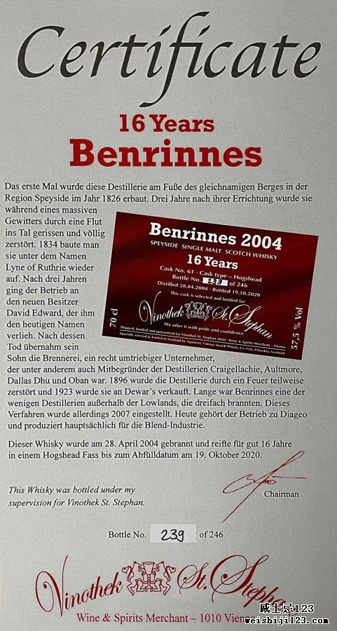 Benrinnes 2004 SV