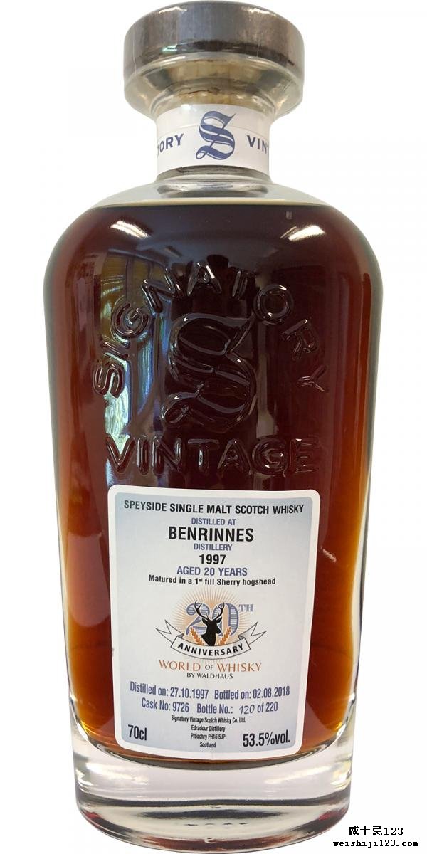 Benrinnes 1997 SV