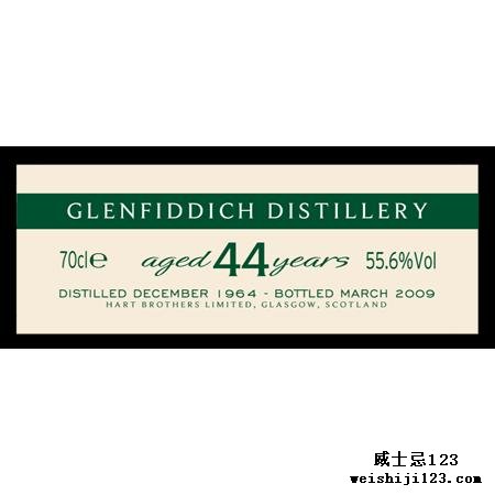 Glenfiddich 1964 HB