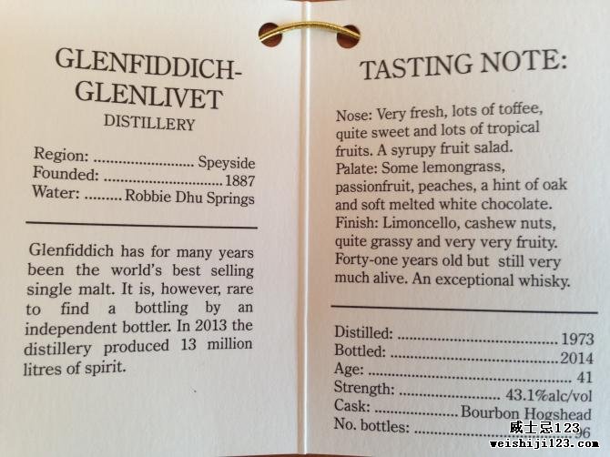 Glenfiddich 1973 CA