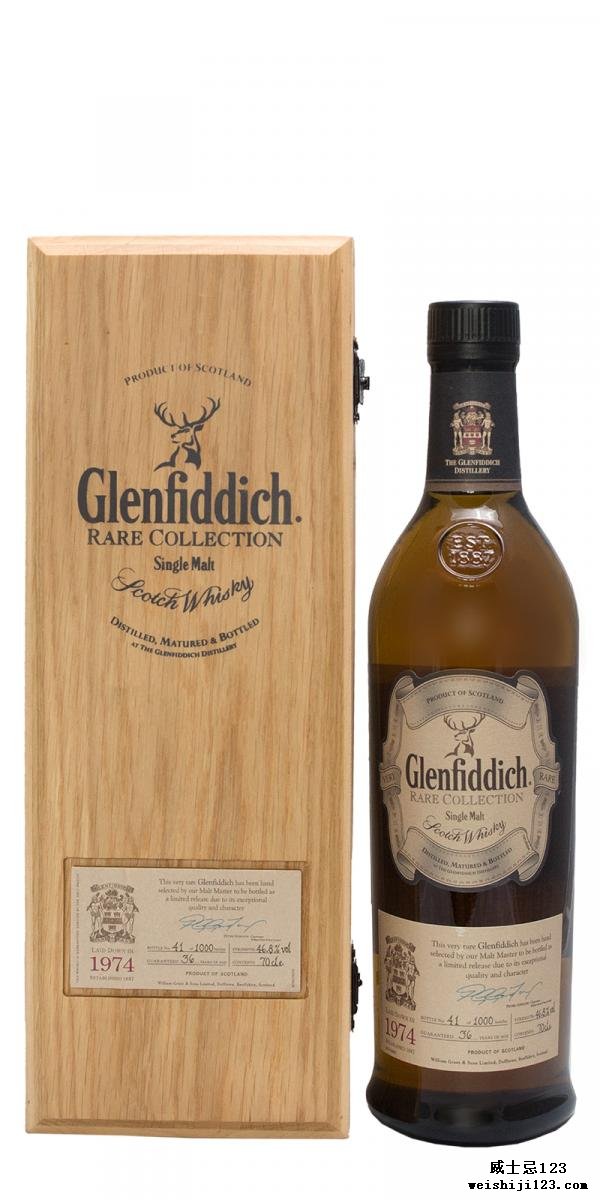 Glenfiddich 1974