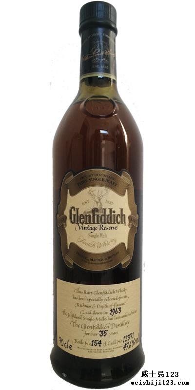 Glenfiddich 1963