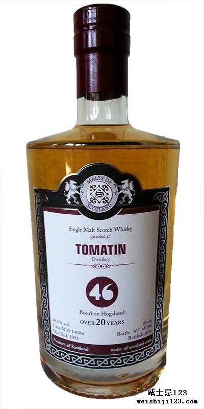 Tomatin 1993 MoS