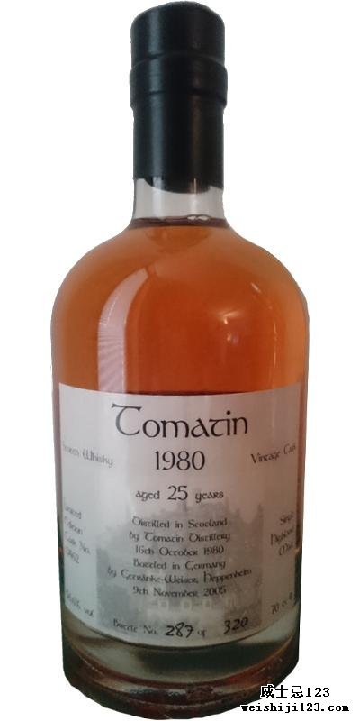 Tomatin 1980 GW