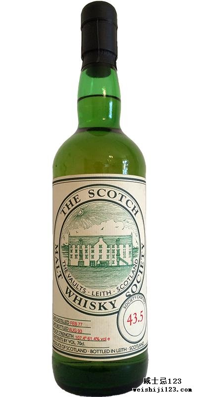 Port Ellen 1977 SMWS 43.5