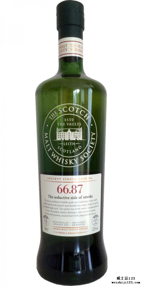 Ardmore 2001 SMWS 66.87