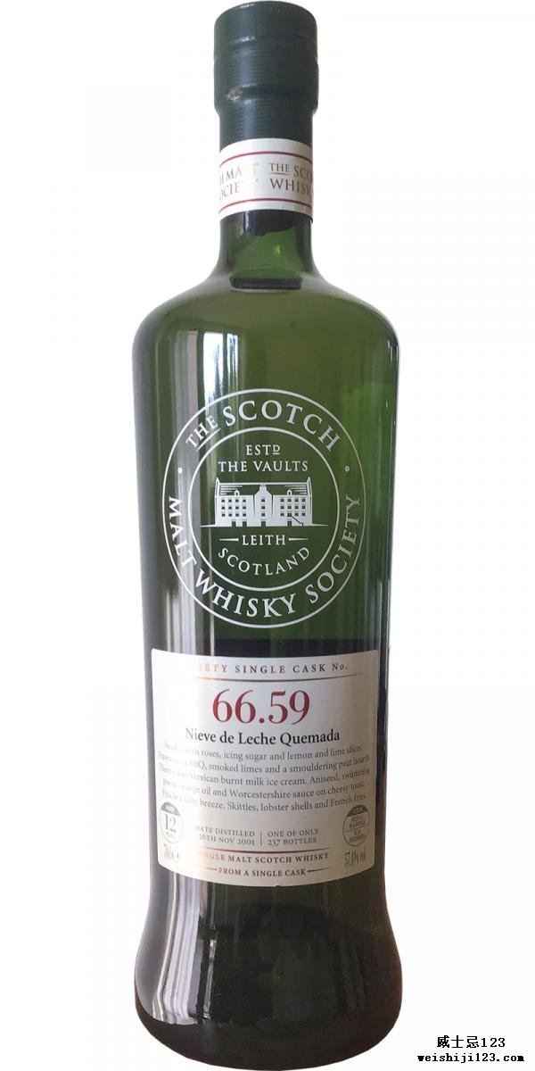 Ardmore 2001 SMWS 66.59