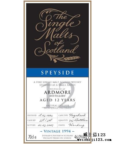 Ardmore 1994 SMS