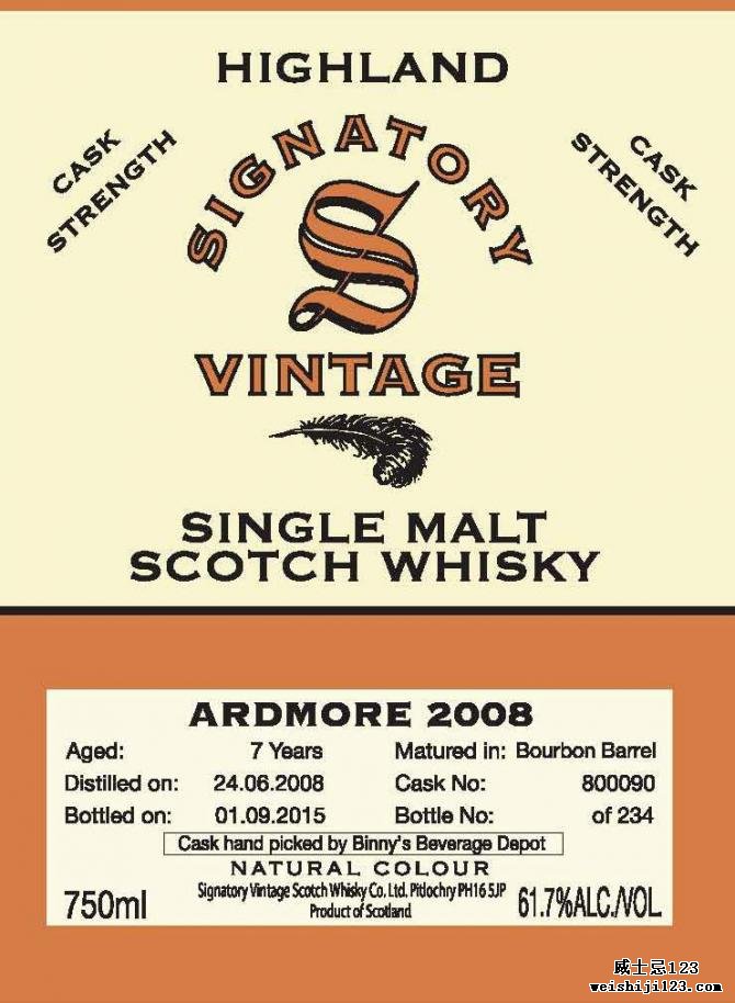 Ardmore 2008 SV