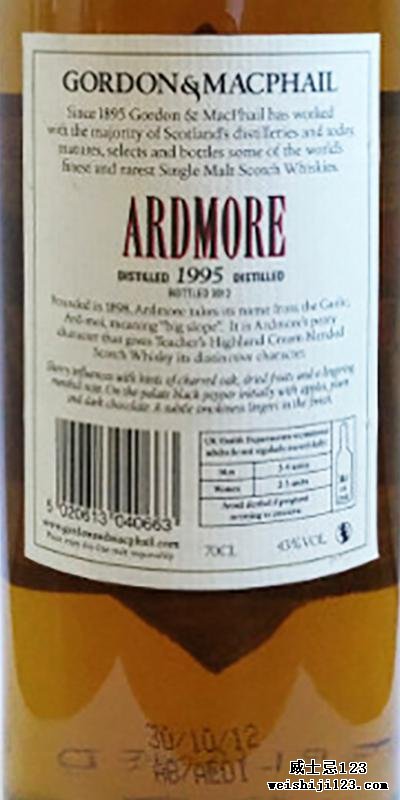 Ardmore 1995 GM