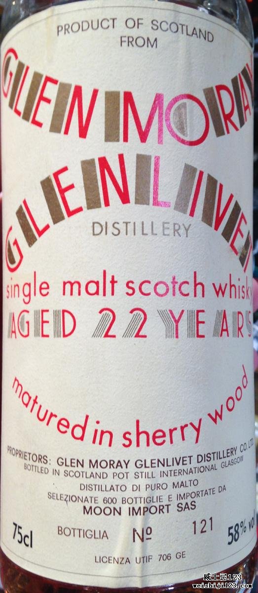 Glen Moray 22-year-old MI