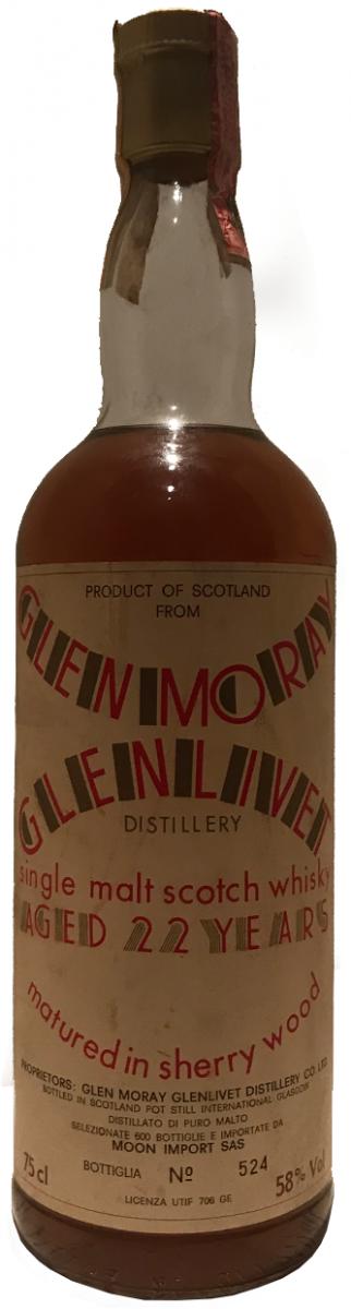 Glen Moray 22-year-old MI