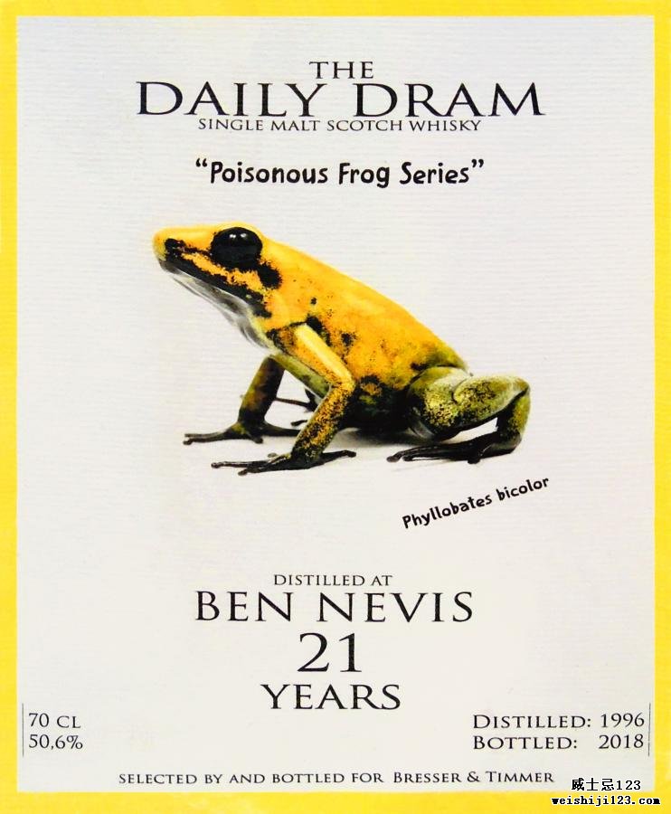 Ben Nevis 1996 TDD