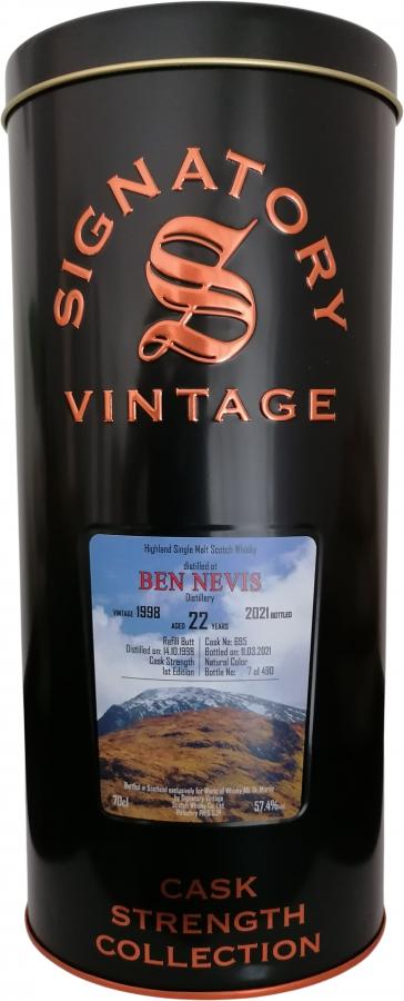 Ben Nevis 1998 SV