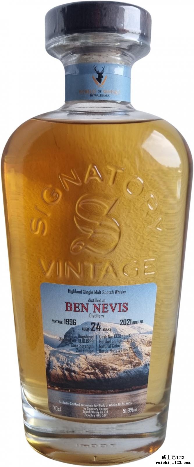 Ben Nevis 1996 SV
