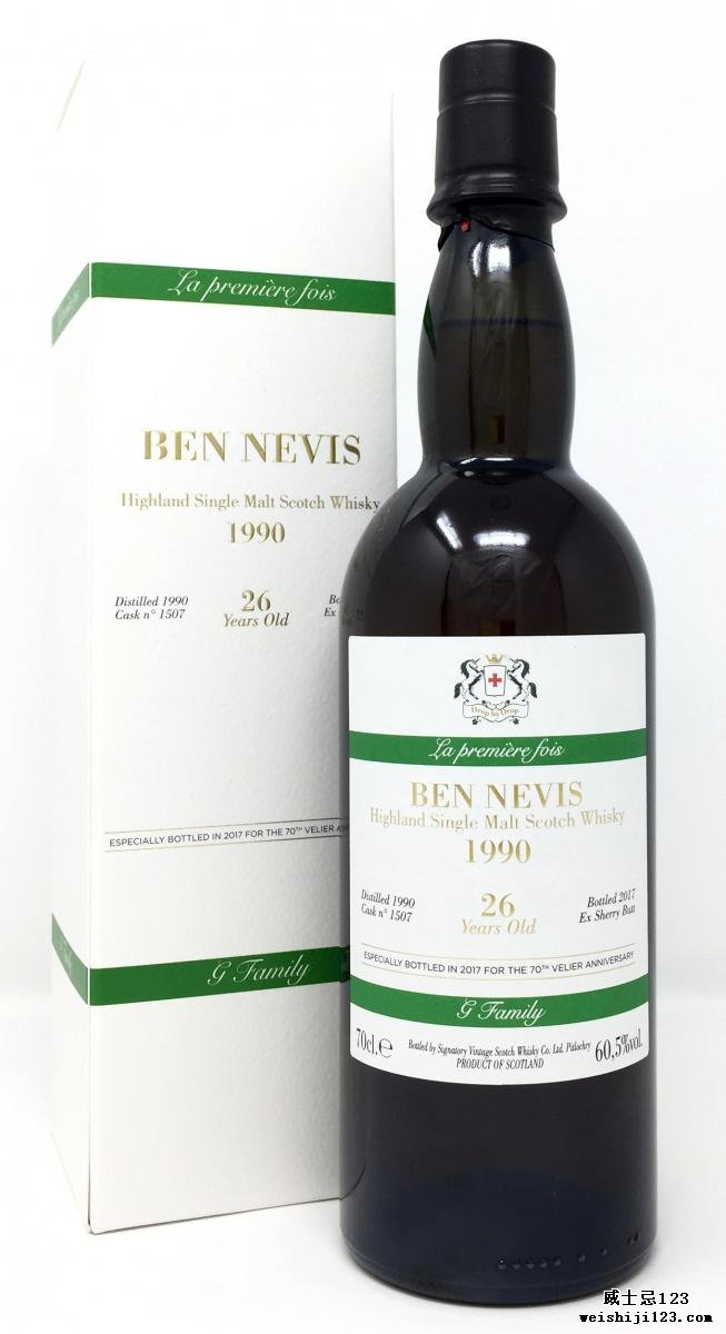 Ben Nevis 1990 SV
