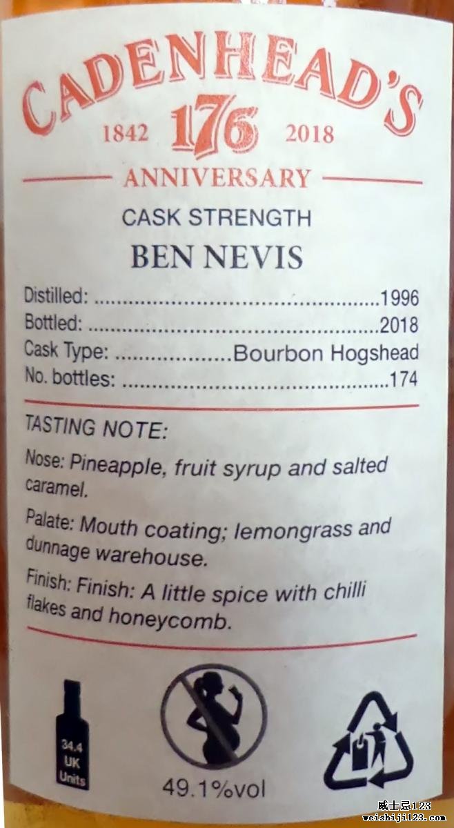 Ben Nevis 1996 CA