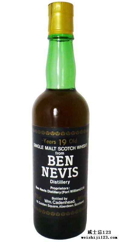 Ben Nevis 19-year-old CA