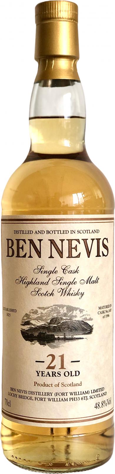 Ben Nevis 1996