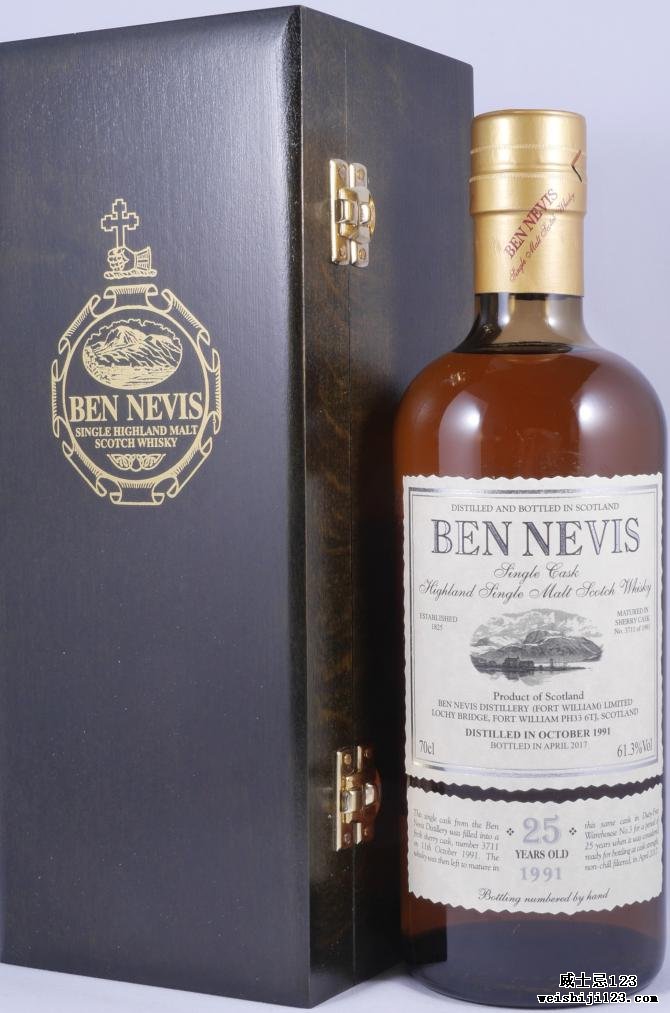 Ben Nevis 1991