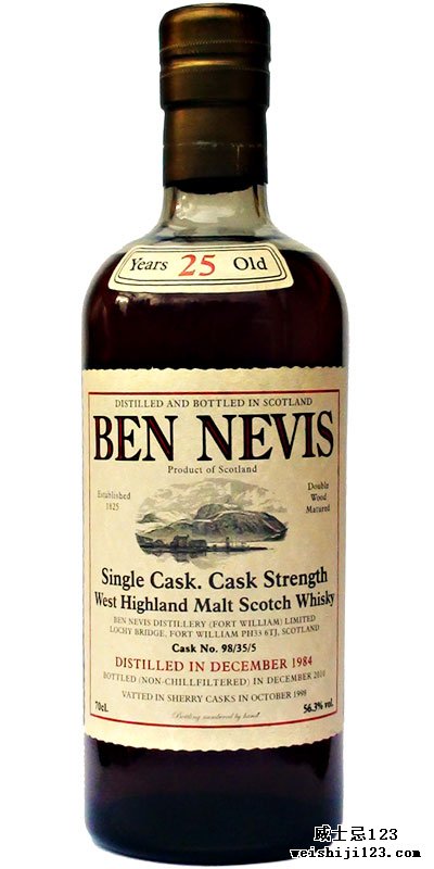 Ben Nevis 1984