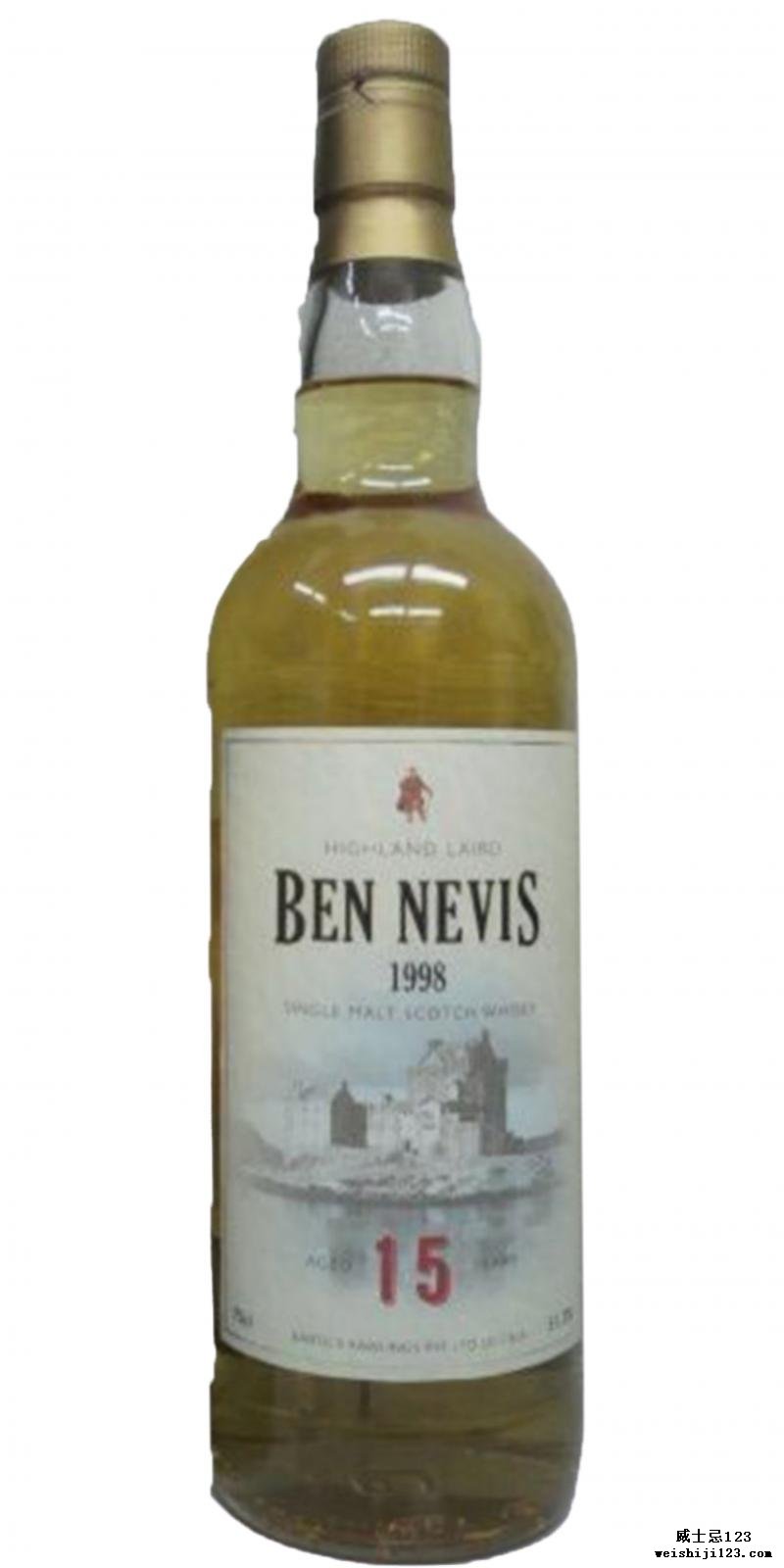Ben Nevis 1998 BRI